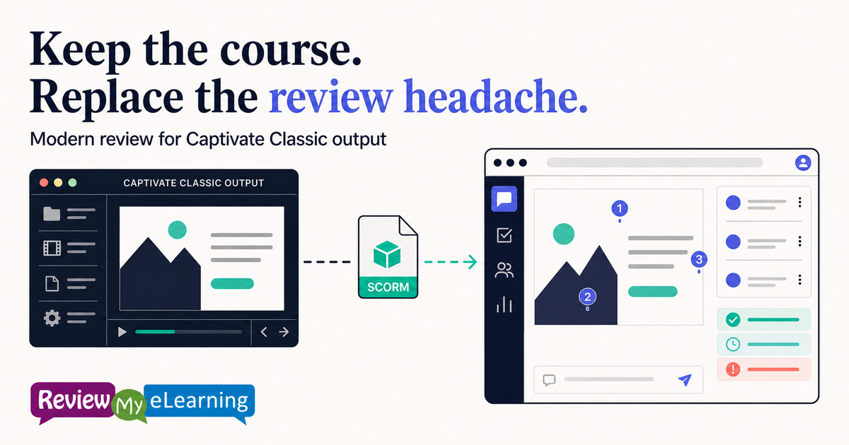 Captivate Classic output moving through a SCORM package into a modern browser review workspace