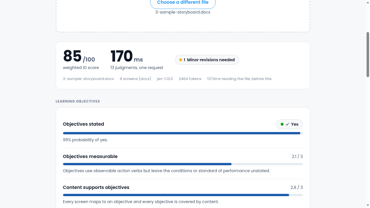 Storyboard Analyzer results showing an 85 out of 100 weighted ID score, 170 ms analysis time and a minor-revisions verdict